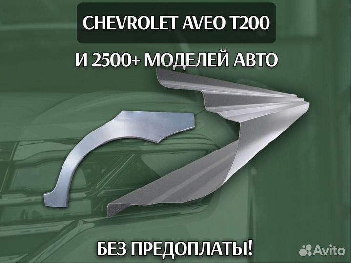 Ремонтные арки Skoda Octavia