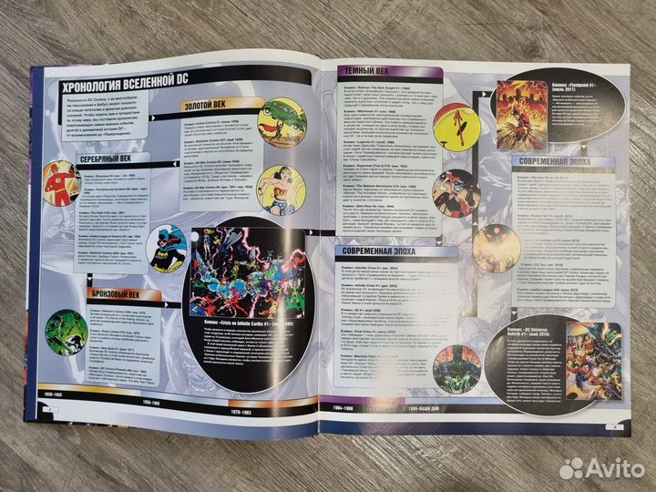 Энциклопедия DC Comics