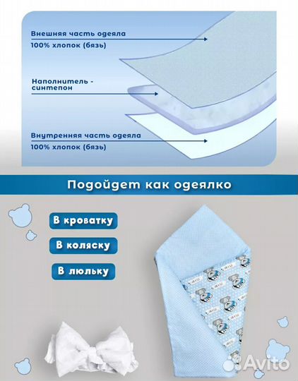 Конверт одеяло новое