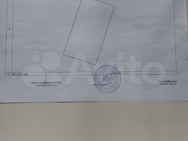 Участок 30 сот. (ИЖС)