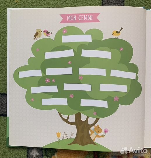 Фотоальбом для новорожденного