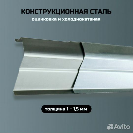 Ремонтные пороги Subaru Traviq 1 и др