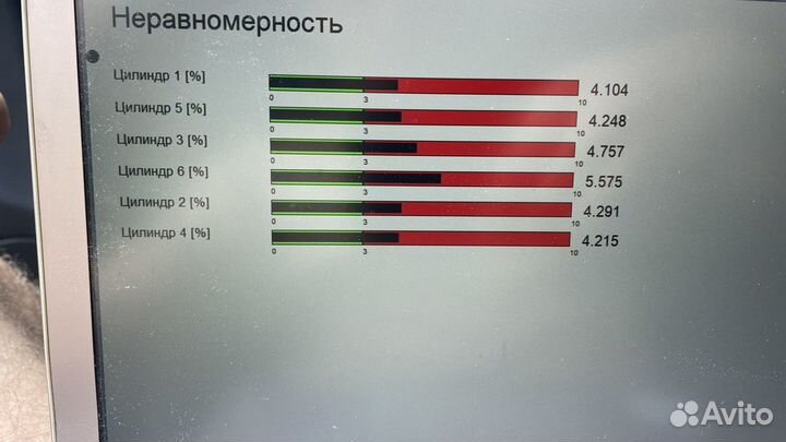 Диагностика автомобилей