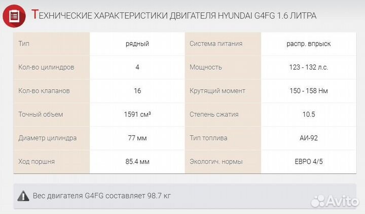 Двигатель новый G4GC, G4KD, G4FG, G4KE