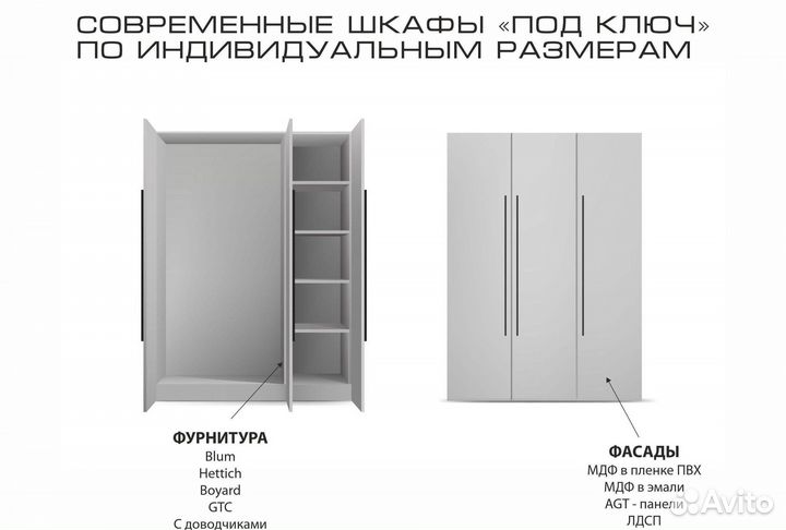 Шкафы купе Ижевск под ключ