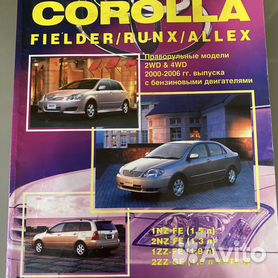 КУЗОВНОЙ РЕМОНТ И ПОКРАСКА TOYOTA COROLLA