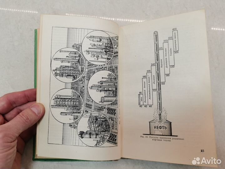 Книга Дизельные топлива К.К. Папок 1957 год