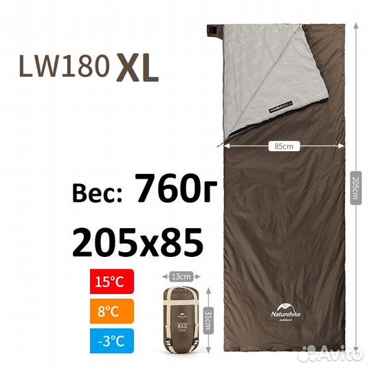 Летний спальный мешок Naturehike -3+15C, 205х85см