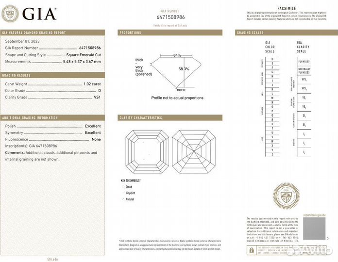 Пусеты GIA 1,00 CT D/VS1 - 1,02 CT D/VS1 Square Em