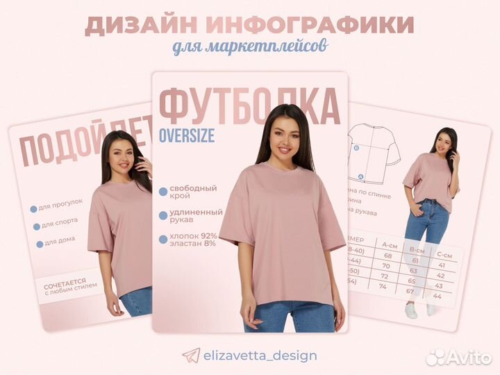 Инфографика для маркетплейсов