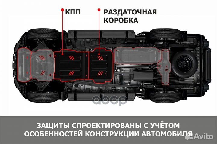 Защита UAZ patriot 13- кпп и раздаточной коробк