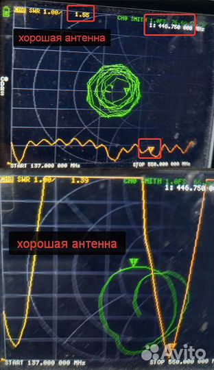 Рации радиостанции мощные настроенные