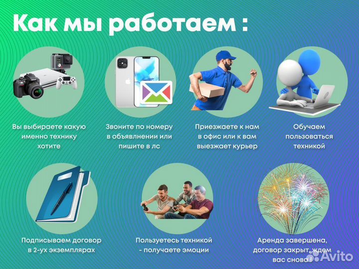 Аренда GoPro 8 Без залога