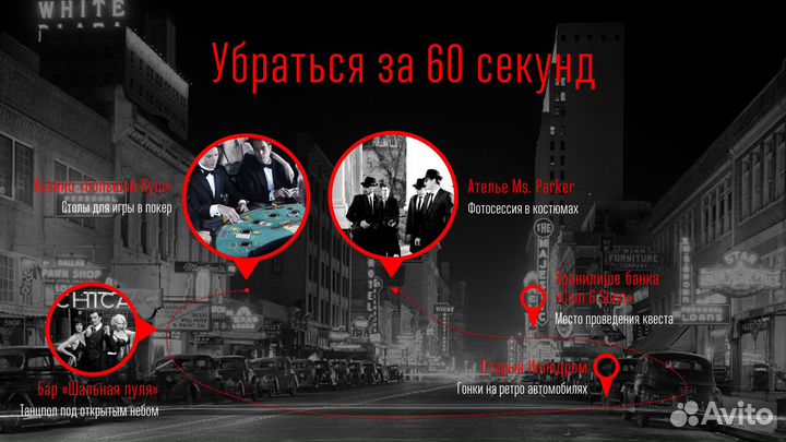 Презентации в Power Point, Отчеты в Excel,Power BI