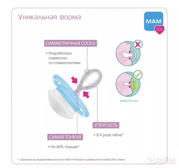 Соски пустышки ортодонтические мам