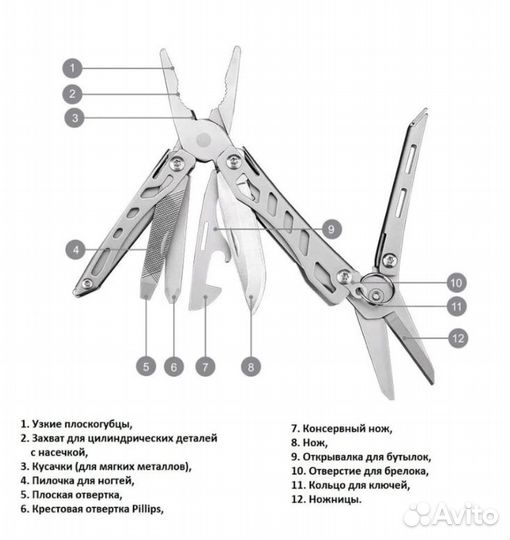 Мультитул Xiaomi NexTool Flagship Mini NE20106