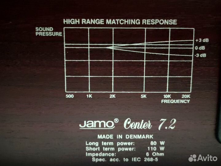 Акустика, колонки, сабвуферы