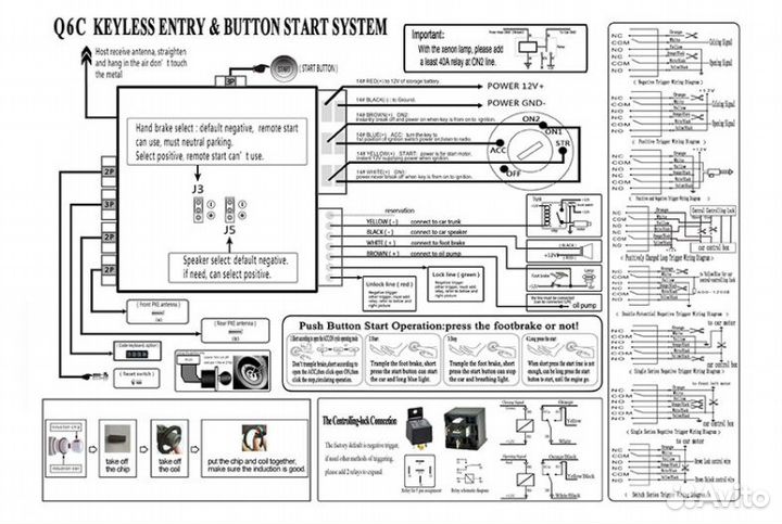 Кнопка старт-стоп с бесключевым доступом PKE №7