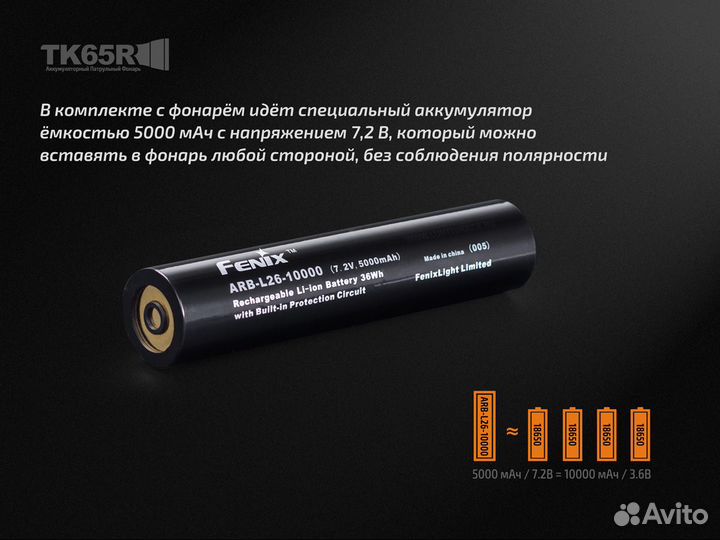 Фонарь Fenix TK 65R