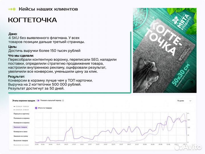 Управление вашим магазином 