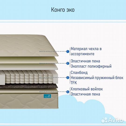 Матрас 160х200 средней жесткости