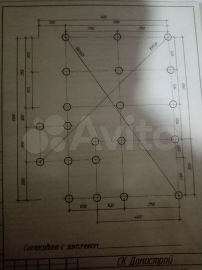 Участок 7,7 сот. (СНТ, ДНП)