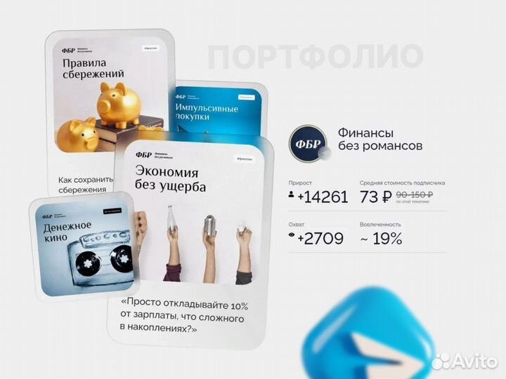 Телеграм канал. С продающим контентом