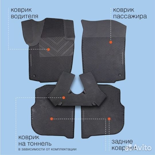 Автомобильные коврики оптом