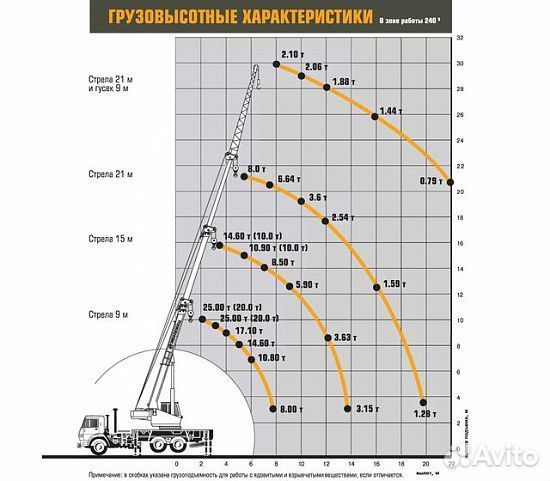 Ивановец КС-45717K-1, 2023