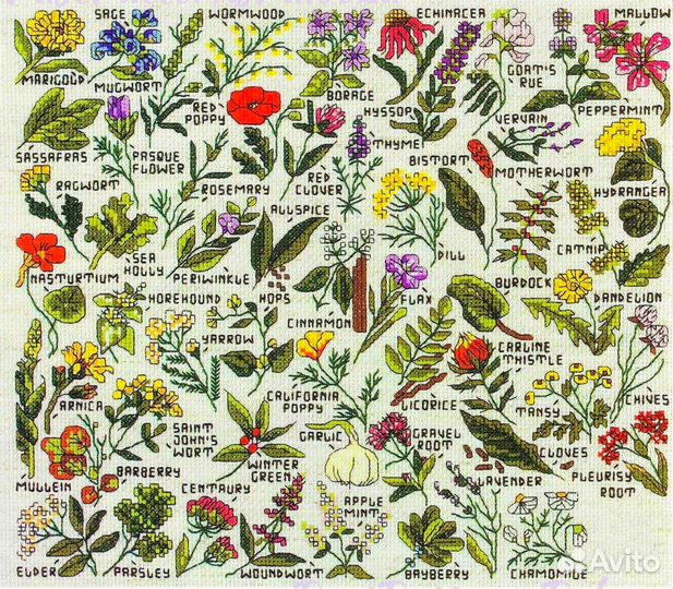 Винтажные семплеры