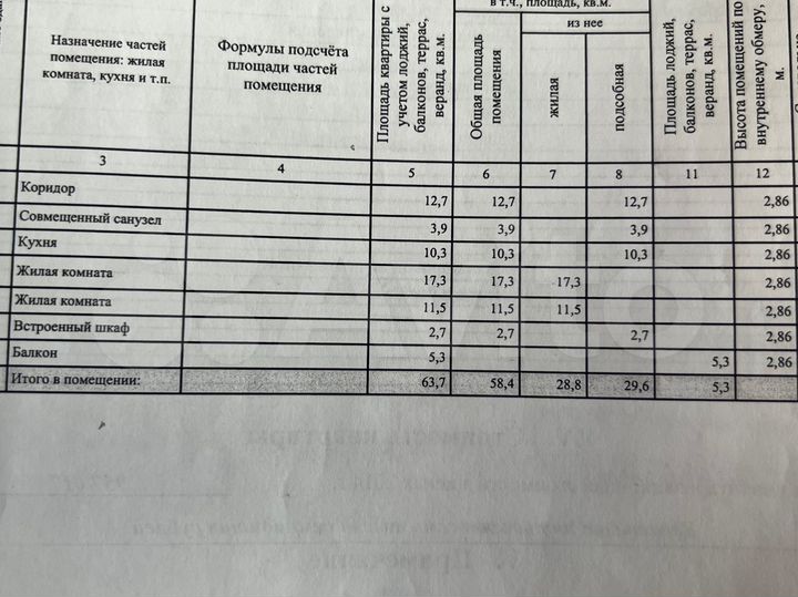 2-к. квартира, 58,4 м², 4/12 эт.