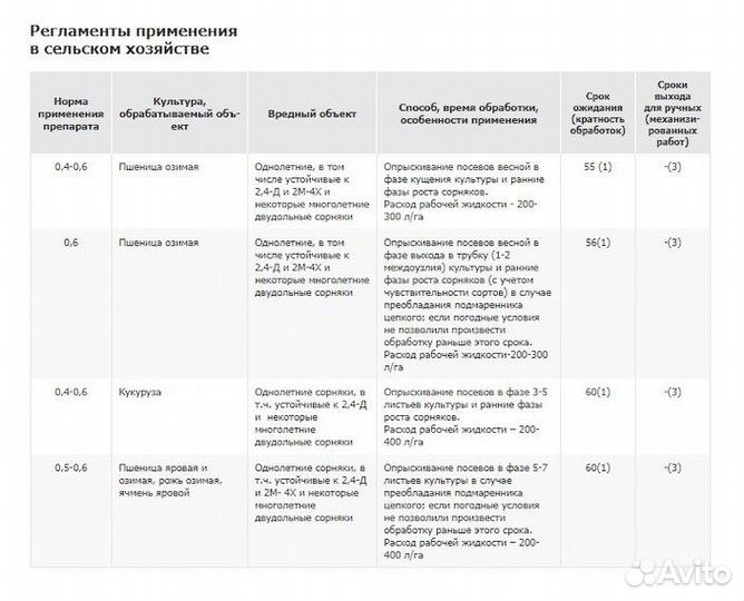Дисулам, сэ - гербицид на зерновые