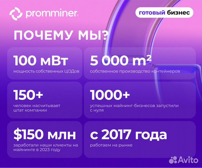 Бизнес под ключ в сфере IT доход 105% годовых