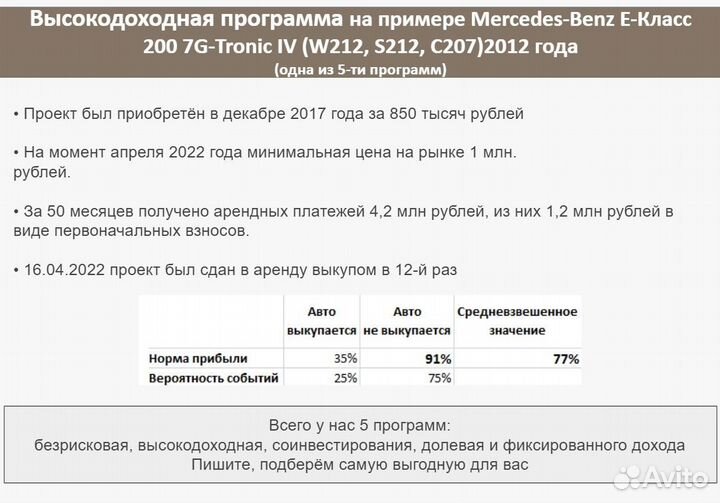 Доход 70600 в мес, доля в авто бизнесе. Залог