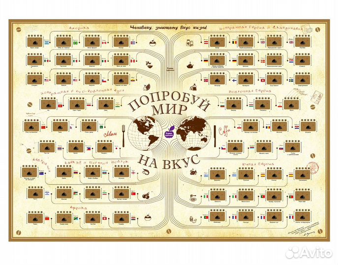 Скретч-постер 