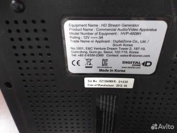 Сплиттеры hdmi