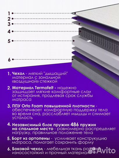 Матрас новый Armada 160х200 пружина ортопедический