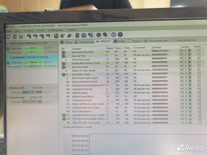 Жесткий диск seagate 4tb Skyhawk