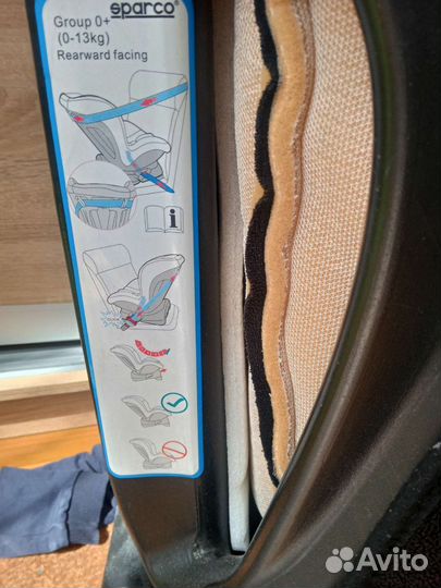 Детское автокресло от 0