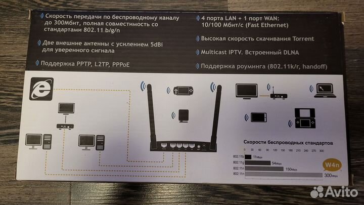 Wifi роутер