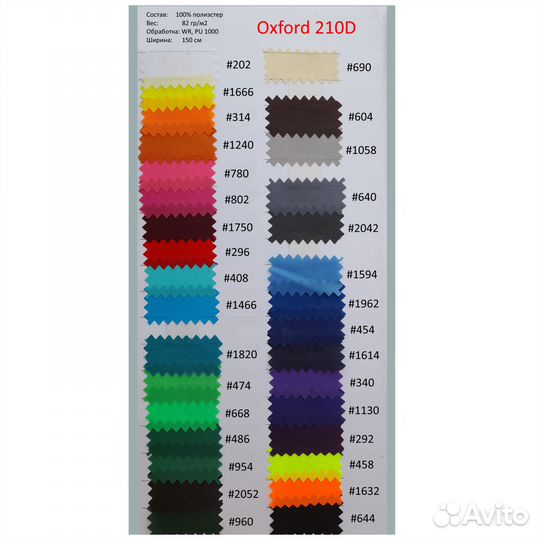 Ткань Оксфорд на отрез, Рюкзачная сетка