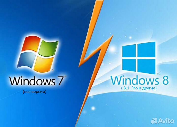 Windows 7 / 8 / 8.1 Professional