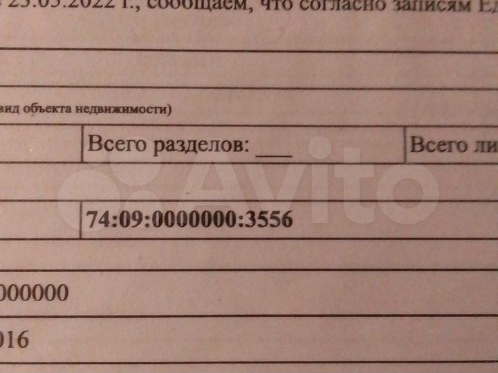 Участок 15 сот. (ИЖС)