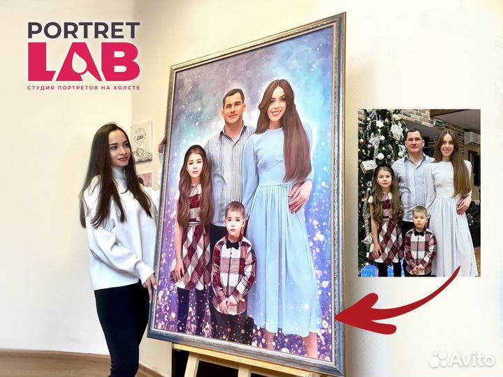 Портрет по фото / картина на холсте, фотопечать