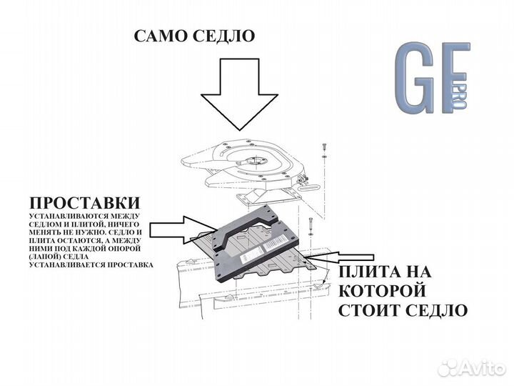 Проставка 50 мм под седло jost JSK37 scania MAN MB