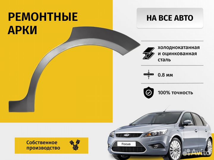 Ремонтная арка Mazda 5 (CR) (2005-2010)