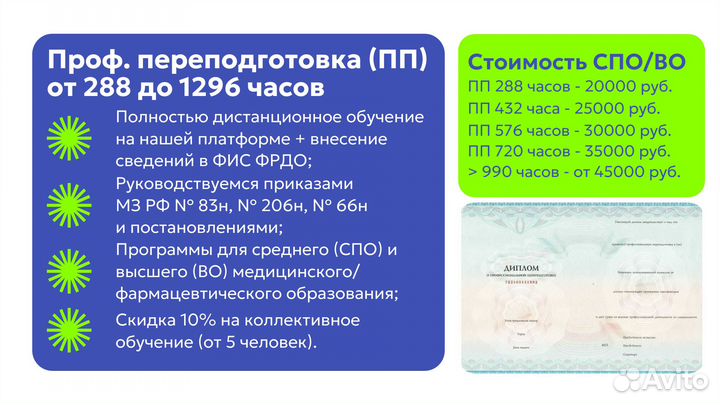 Периодическая аккредитация 