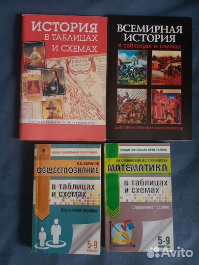 Учебные пособия