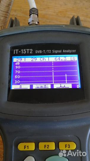 Измеритель Планар ит15т2