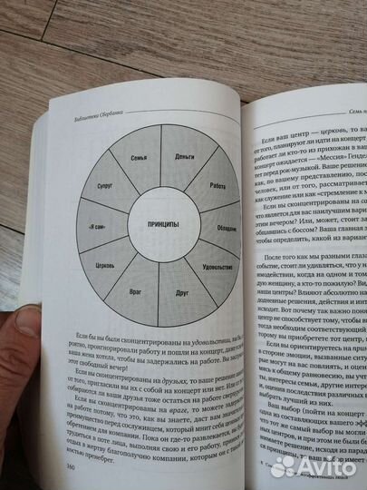 Стивен Кови - 7 навыков высоко эффективных людей